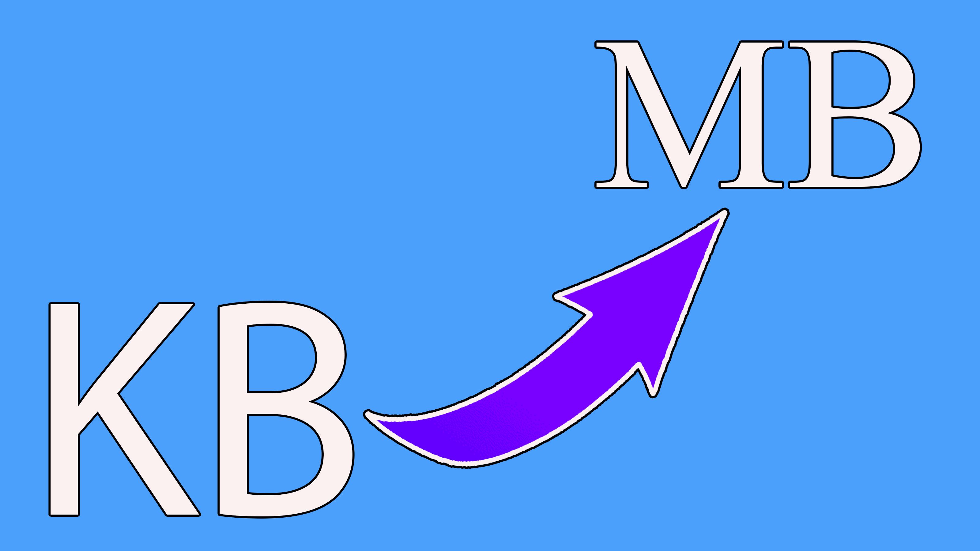 Vergroot de afbeeldingsgrootte van KB naar MB..