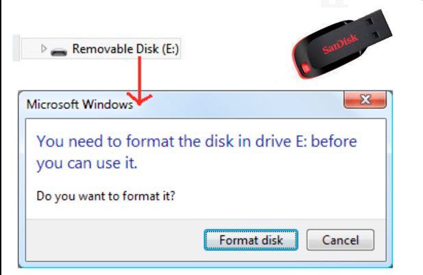 Sandisk flash drive formatteren..