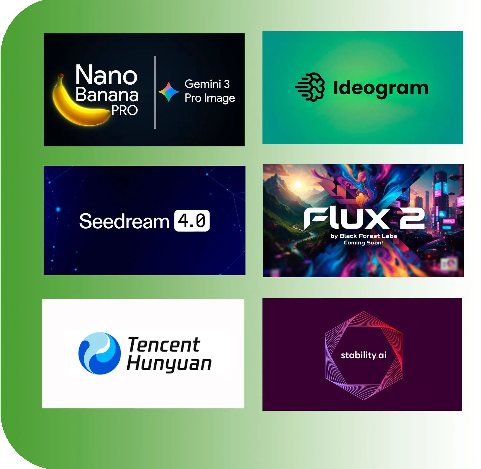 Diverse Modelbibliotheek.