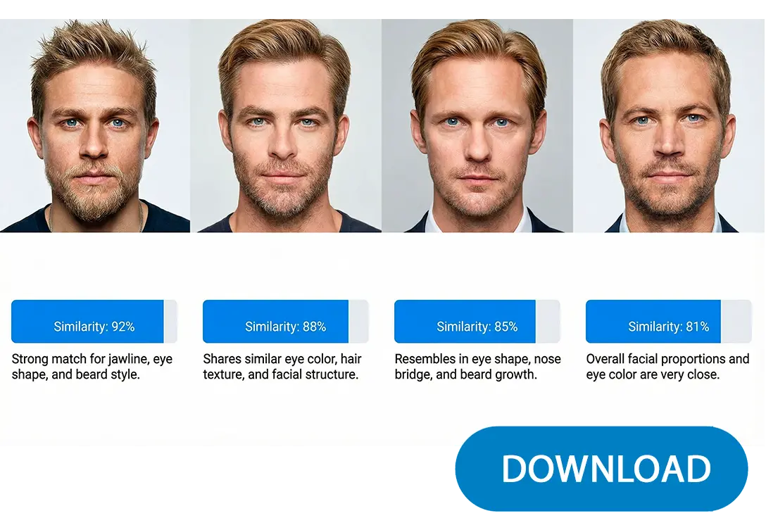 Opslaan & Deel het Resultaat.
