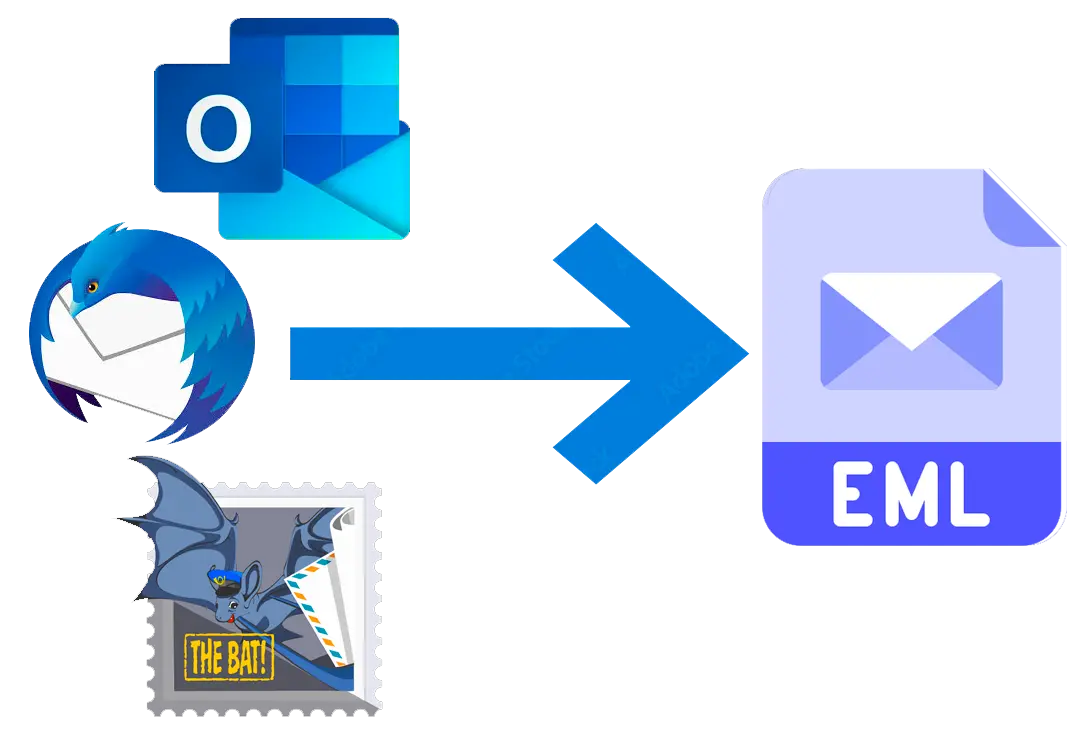 Exporteer .EML vanuit Outlook of Thunderbird.