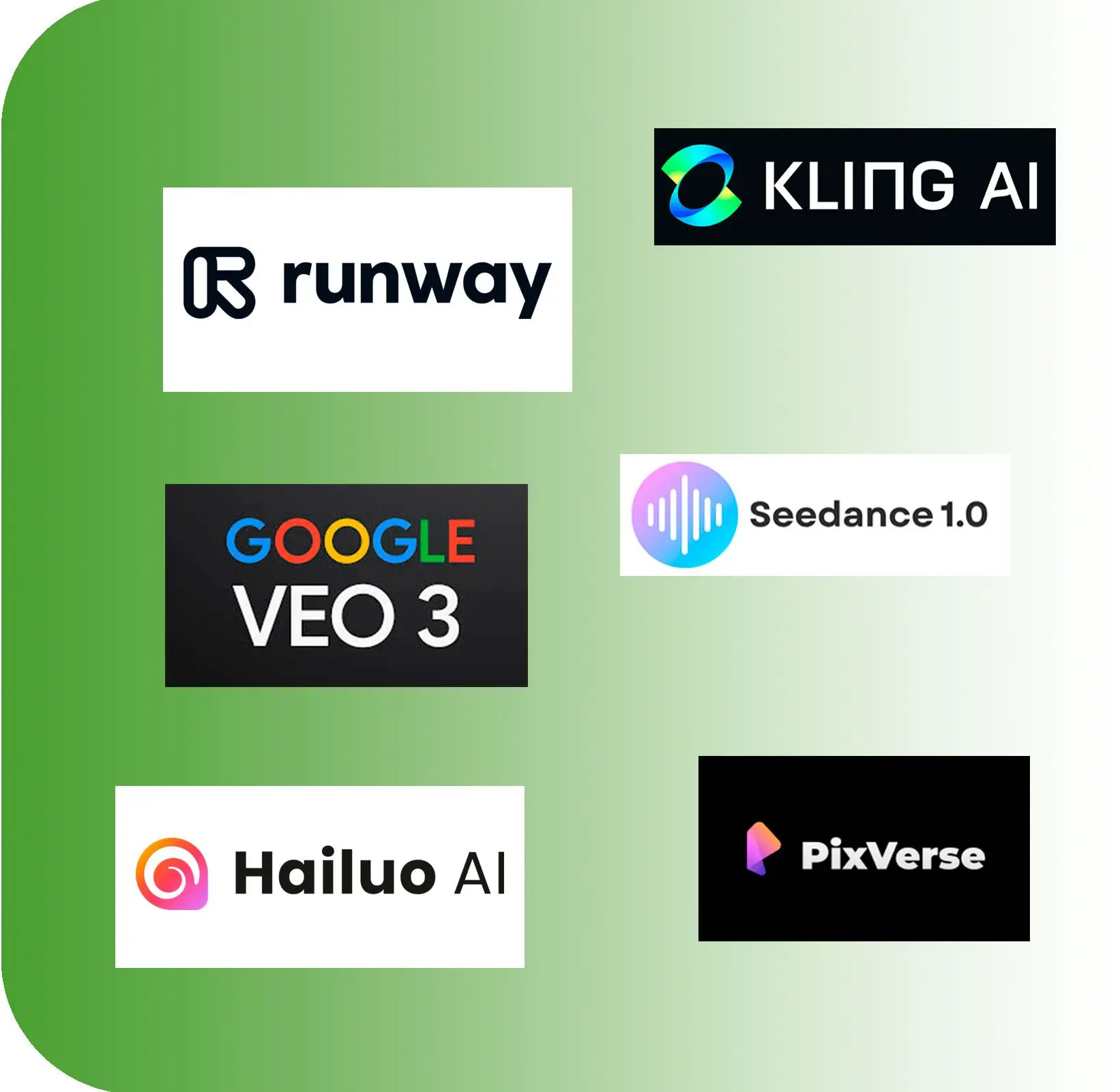 <p>Geavanceerde Videomodellen</p>.