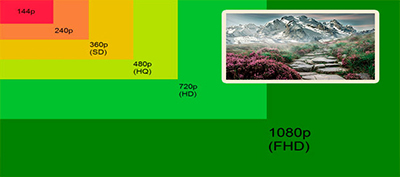 Batch Picture Resizer